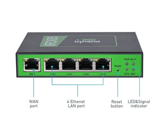 Inhand networks ir305 - inhand,
