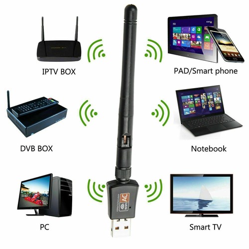 Ac600 mbps dual band - ac600,